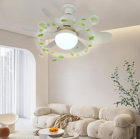 Ampolleta Ventilador  con luz LED